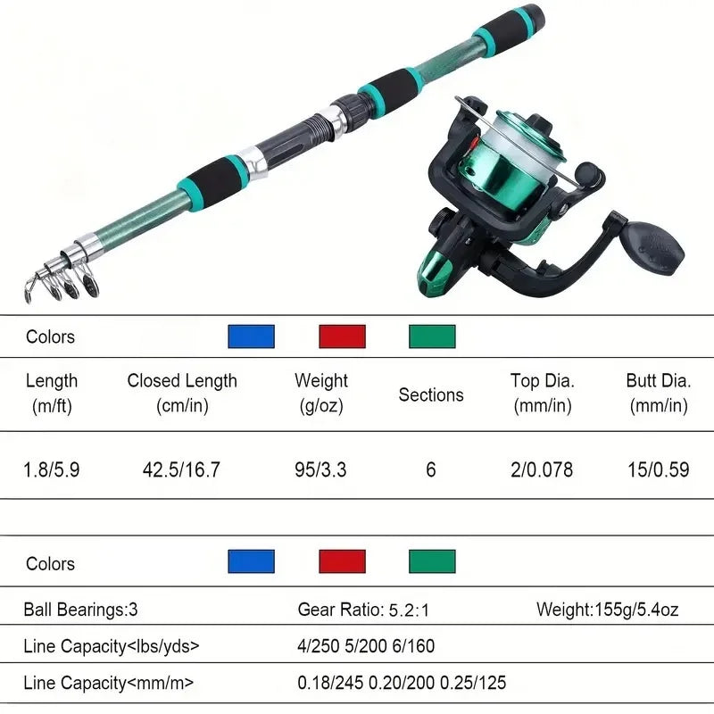 description_selected1
