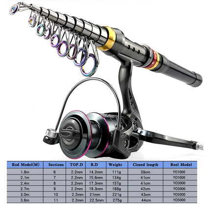 description_selected4