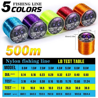 description_selected1